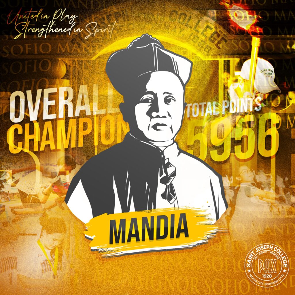 Congratulations, Team Mandia!