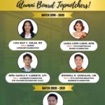 The Saint Joseph College – Senior High School Department extends its heartfelt congratulations to the following alumni for achieving top ranks in their respective board examinations: