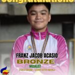 𝑺𝑷𝑶𝑹𝑻𝑺 𝑼𝑷𝑫𝑨𝑻𝑬 | 𝑩𝑨𝑻𝑨𝑵𝑮 𝑷𝑰𝑵𝑶𝒀 𝟐𝟎𝟐𝟓 – 𝑻𝑨𝑩𝑳𝑬 𝑻𝑬𝑵𝑵𝑰𝑺