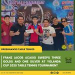 𝑺𝑷𝑶𝑹𝑻𝑺 𝑼𝑷𝑫𝑨𝑻𝑬 | 𝑻𝑨𝑩𝑳𝑬 𝑻𝑬𝑵𝑵𝑰𝑺