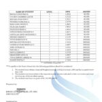 ๐ ๐๐๐ฅ๐๐๐ซ๐๐ญ๐ข๐จ๐ง ๐จ๐ ๐๐ฑ๐๐๐ฅ๐ฅ๐๐ง๐๐ ๐๐ง๐ ๐๐๐๐ข๐๐๐ญ๐ข๐จ๐ง